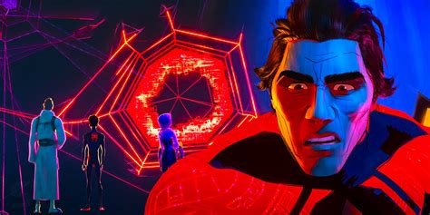 spider-man: across the spider-verse memes|Canon Events (Spider